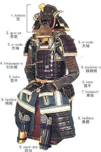 armadura-do-samurai